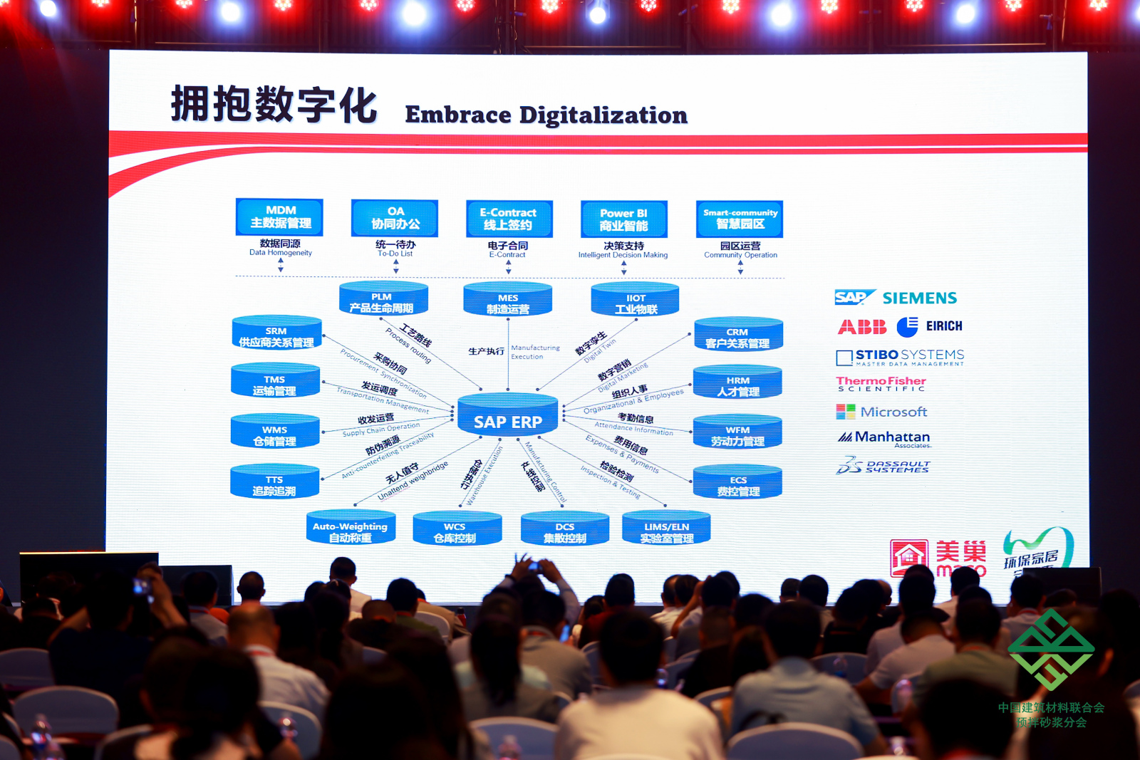 美巢集團董事長張經甫出席中國國際預拌砂漿生產應用技術研討會并作《擁抱數(shù)字化》報告